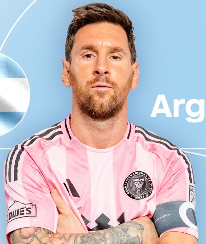 Lionel Messi